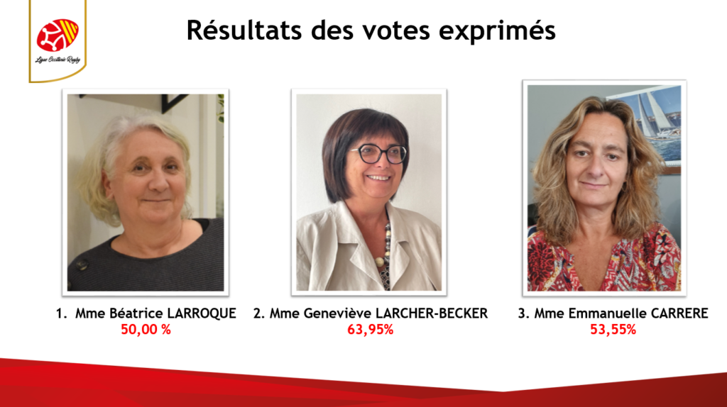 AG Elective Mesdames Larcher Becker et Carr re lues Madame